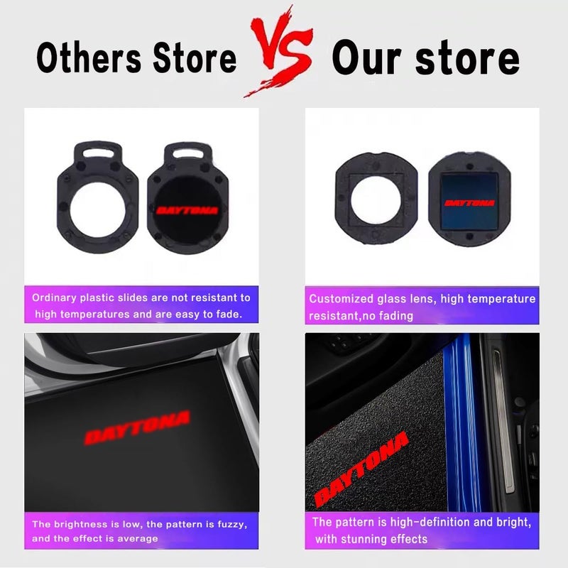 JUNMEI Never Fade Door Light Led Logo for Dodge Charger Daytona Hellcat Projector Ghost Shadow Puddle Courtesy Step Lights (RED) - Image 2